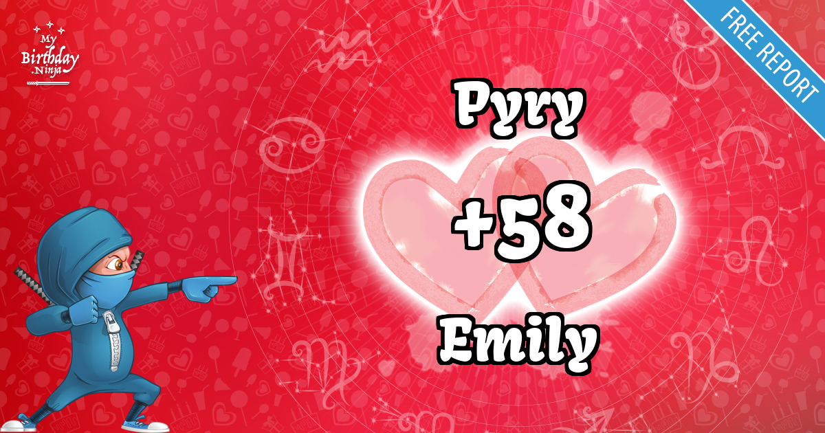 Pyry and Emily Love Match Score