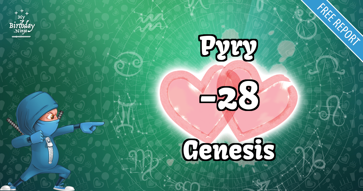 Pyry and Genesis Love Match Score