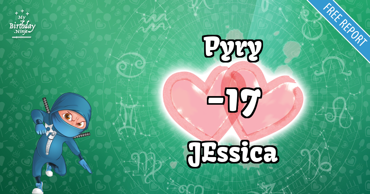 Pyry and JEssica Love Match Score