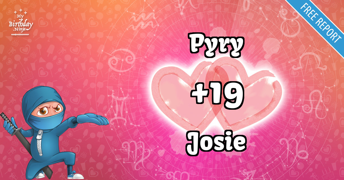 Pyry and Josie Love Match Score