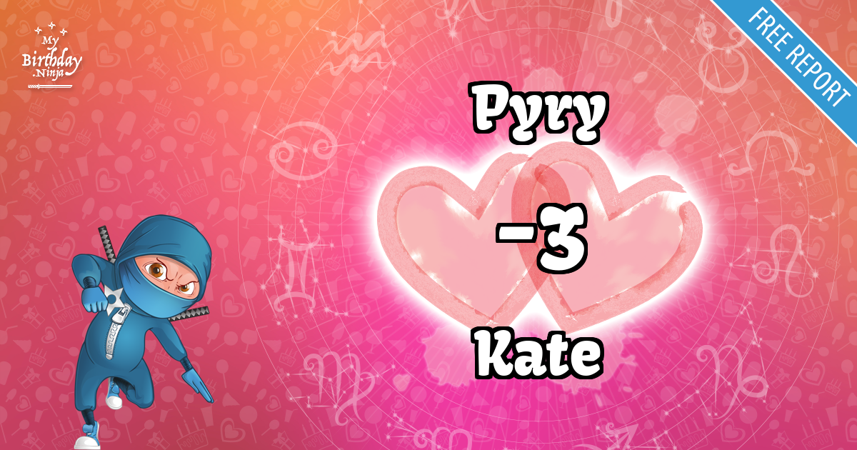 Pyry and Kate Love Match Score