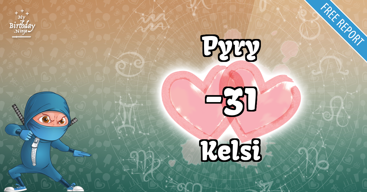 Pyry and Kelsi Love Match Score