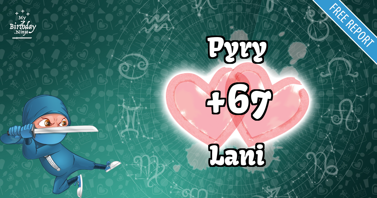 Pyry and Lani Love Match Score