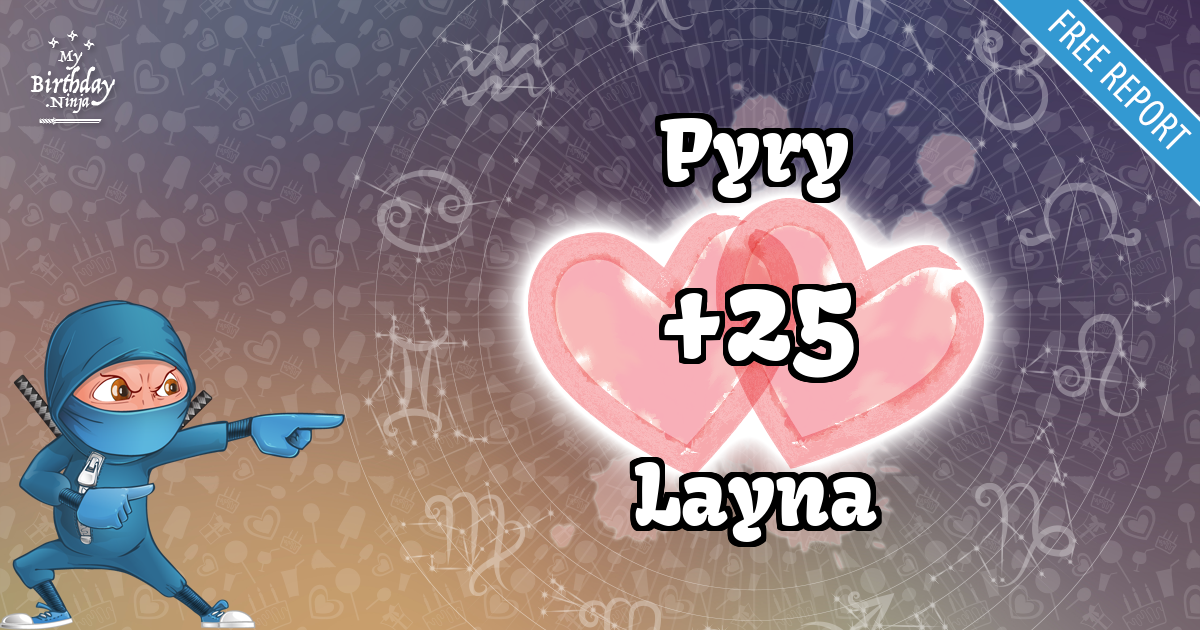 Pyry and Layna Love Match Score