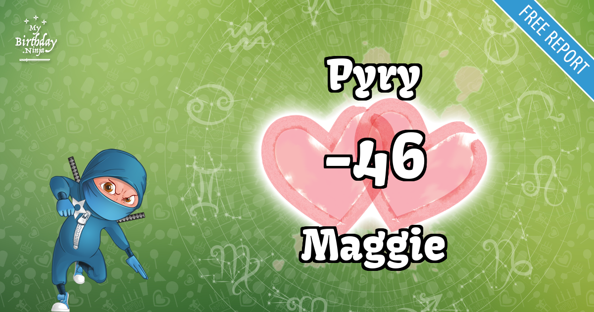 Pyry and Maggie Love Match Score