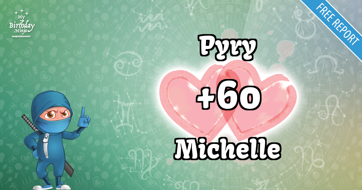 Pyry and Michelle Love Match Score