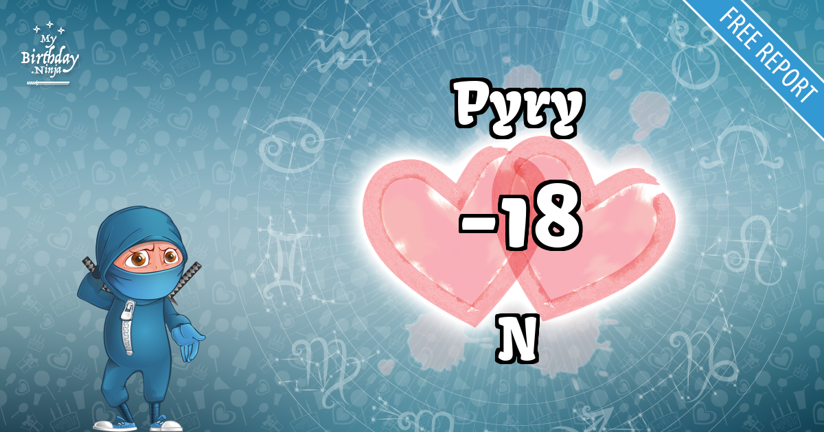 Pyry and N Love Match Score