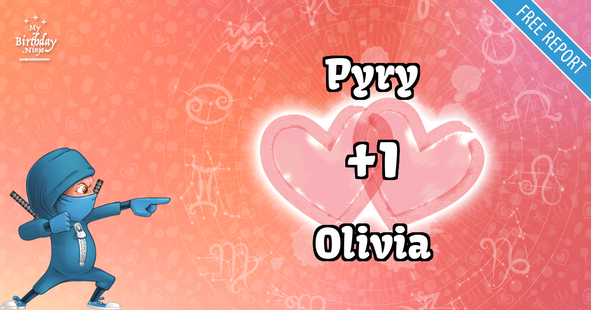 Pyry and Olivia Love Match Score