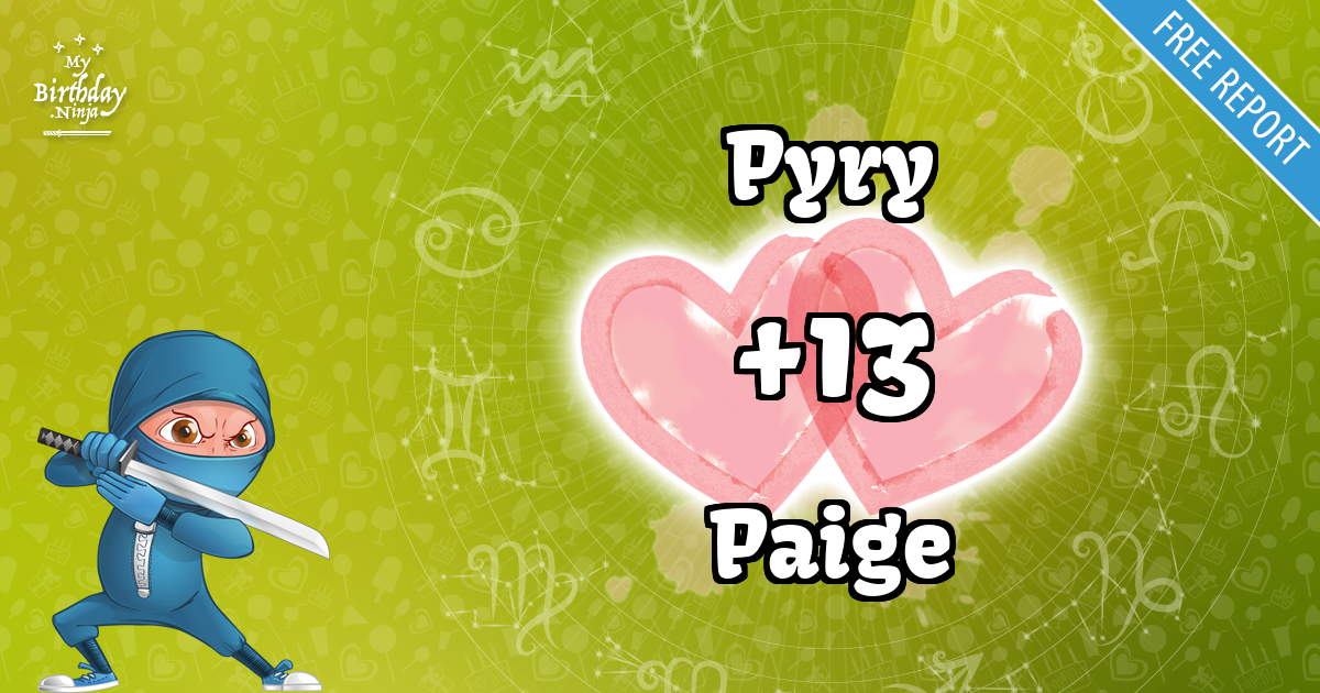 Pyry and Paige Love Match Score