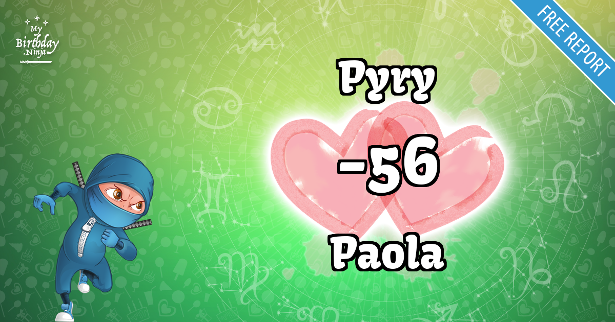 Pyry and Paola Love Match Score