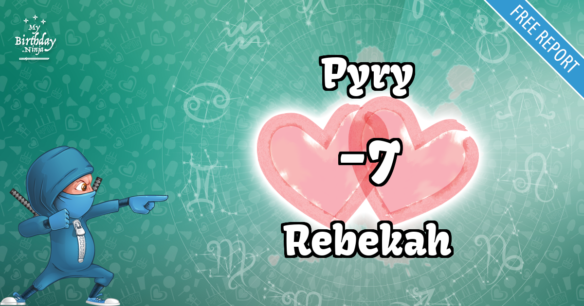 Pyry and Rebekah Love Match Score