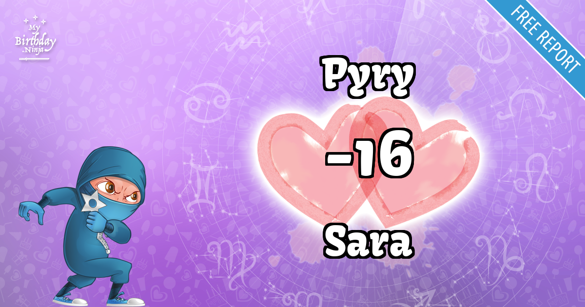 Pyry and Sara Love Match Score