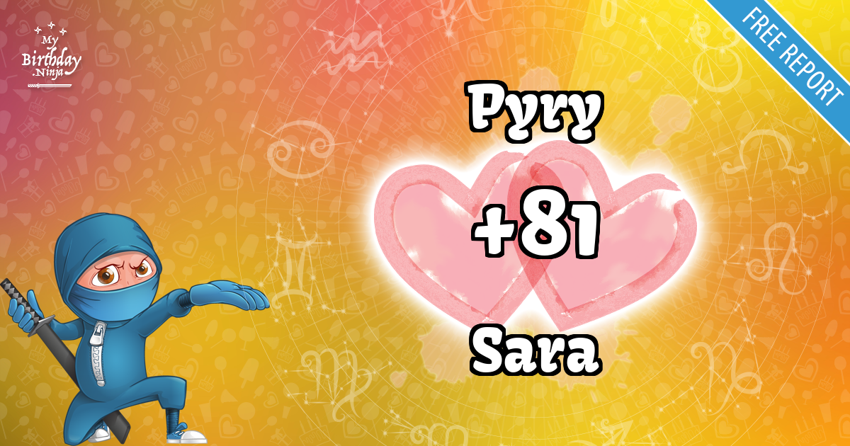 Pyry and Sara Love Match Score
