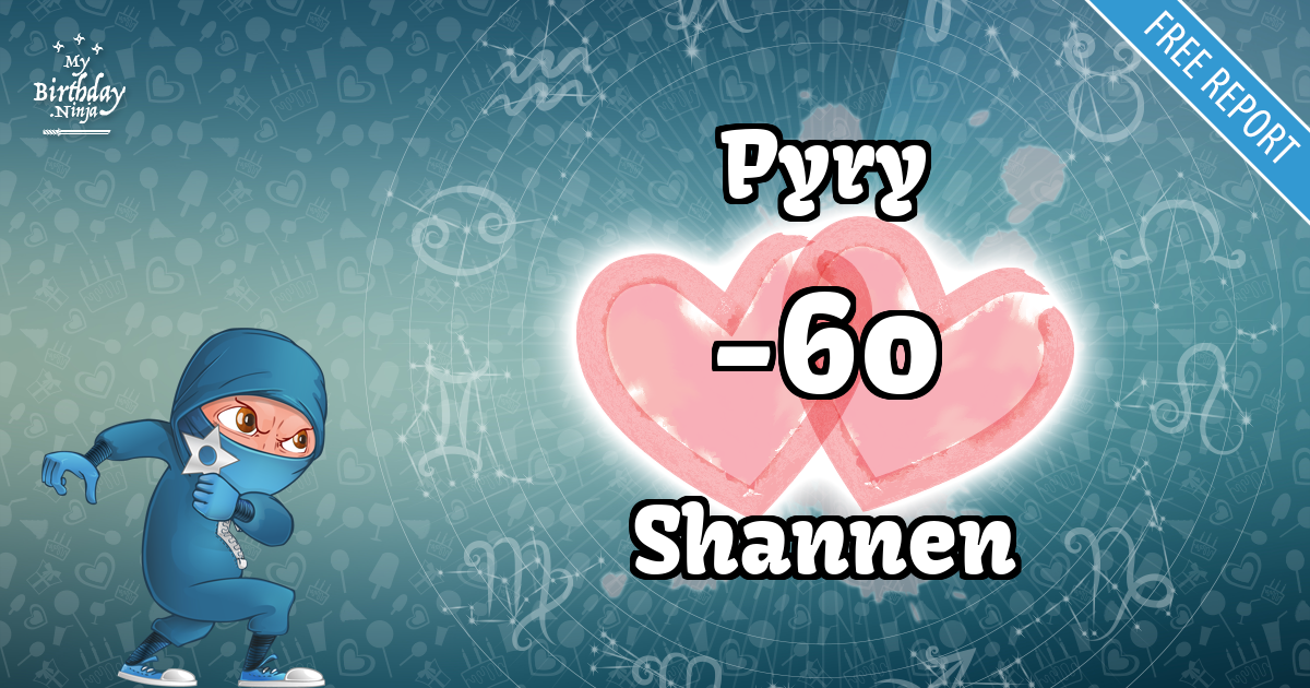 Pyry and Shannen Love Match Score