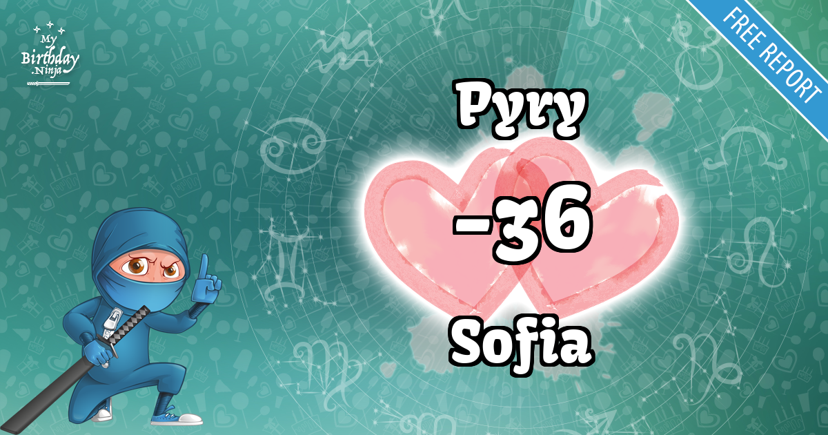 Pyry and Sofia Love Match Score