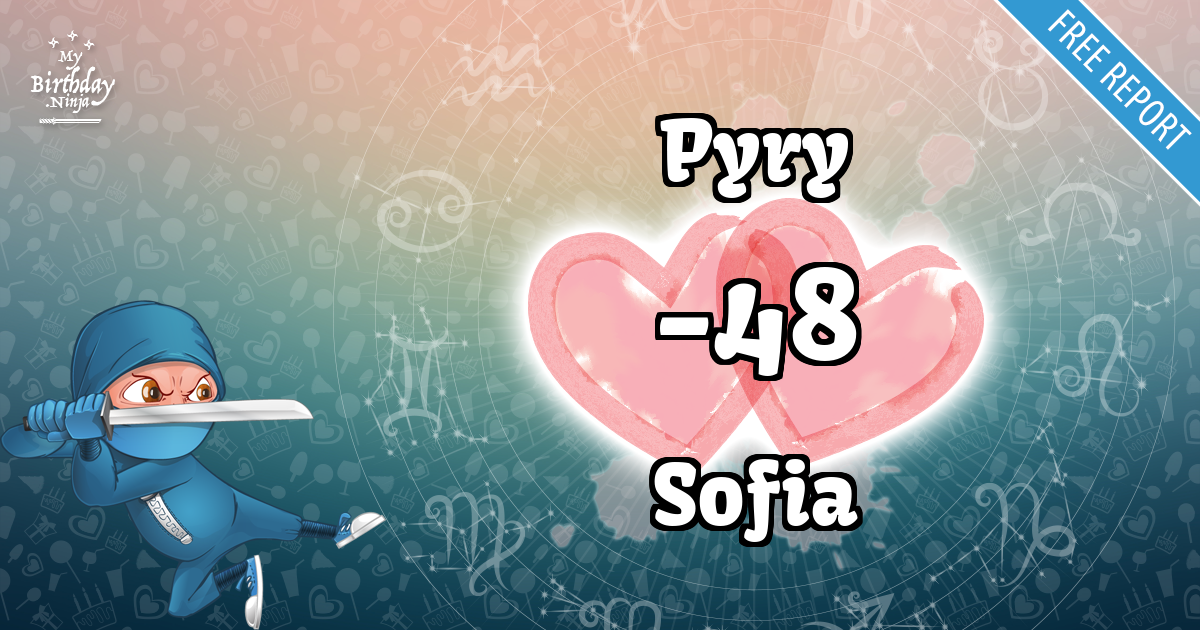 Pyry and Sofia Love Match Score