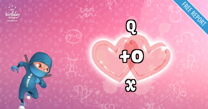 Love Match Score