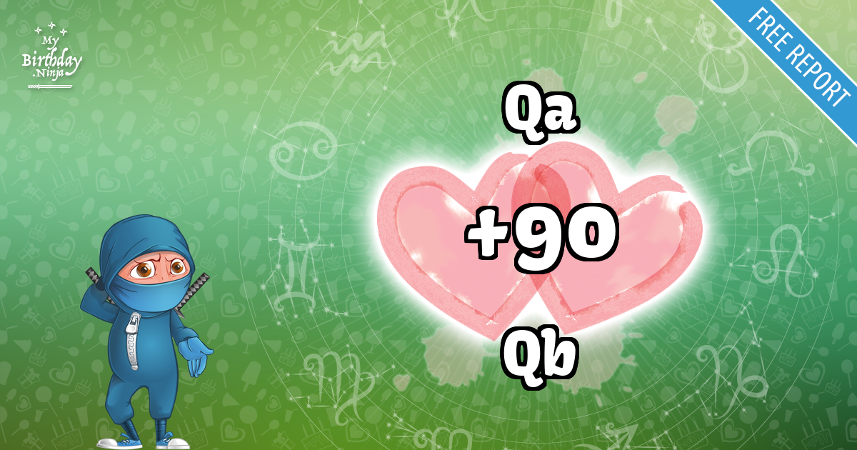 Qa and Qb Love Match Score