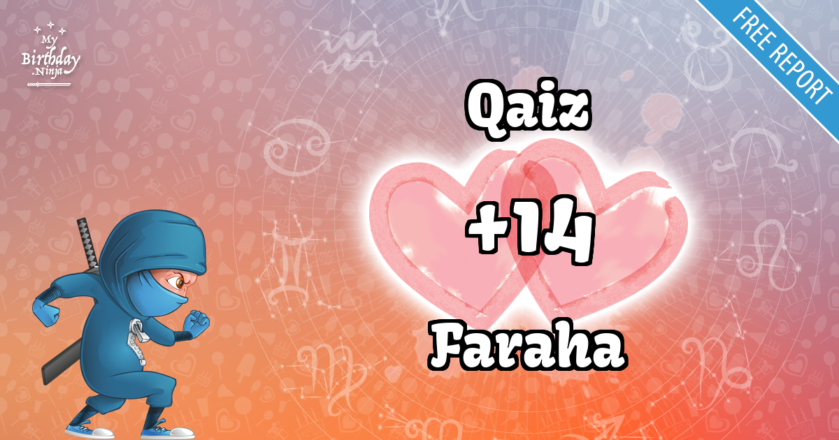 Qaiz and Faraha Love Match Score