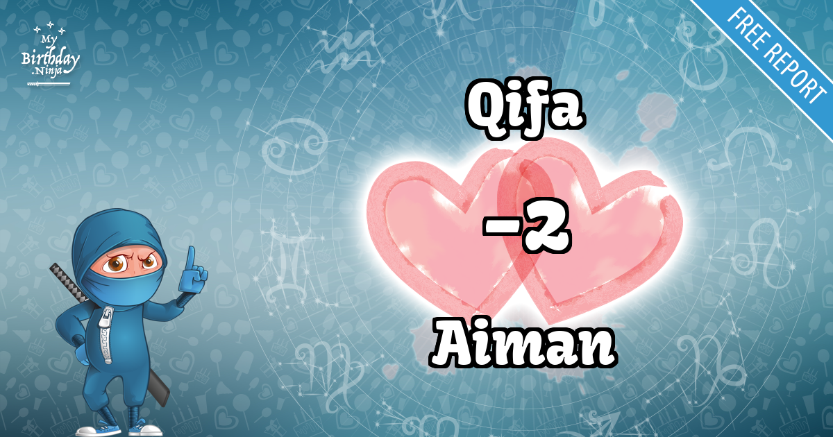 Qifa and Aiman Love Match Score