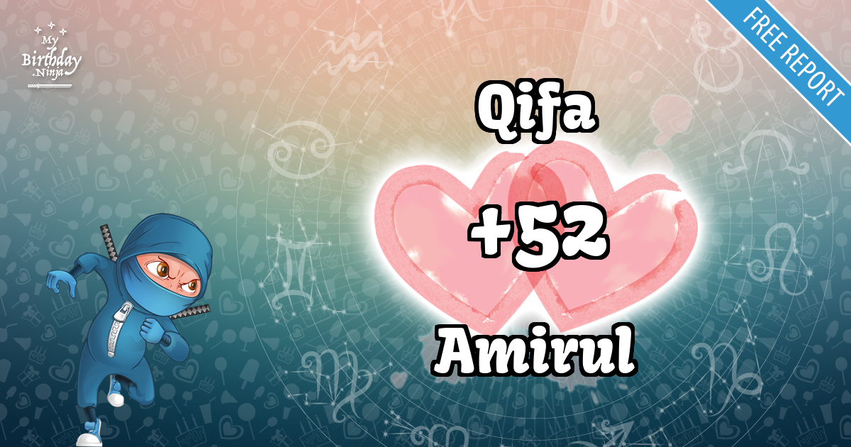 Qifa and Amirul Love Match Score