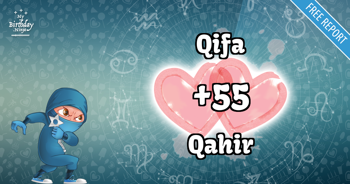 Qifa and Qahir Love Match Score