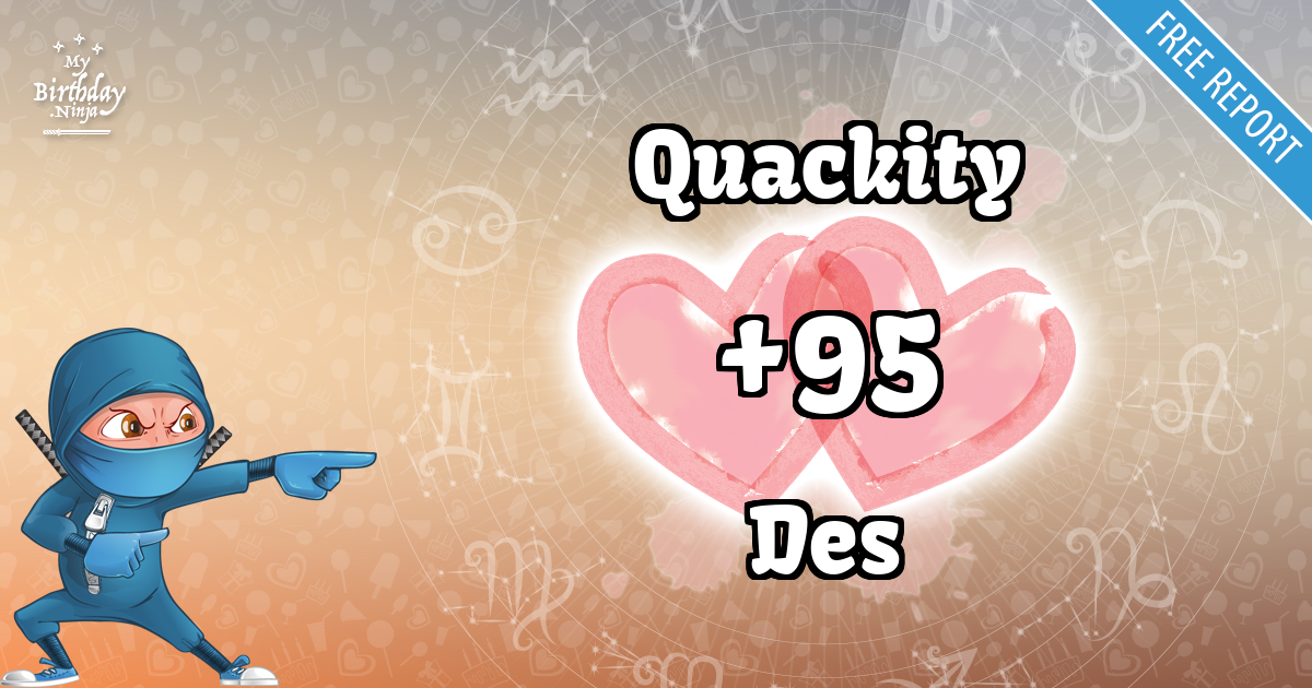 Quackity and Des Love Match Score