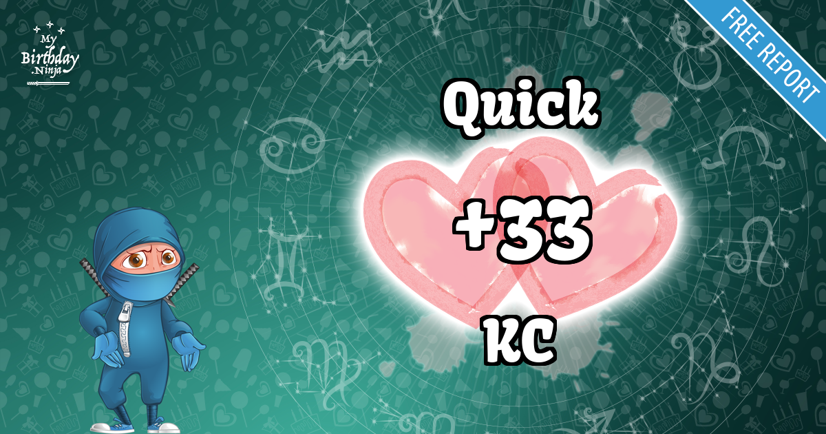 Quick and KC Love Match Score