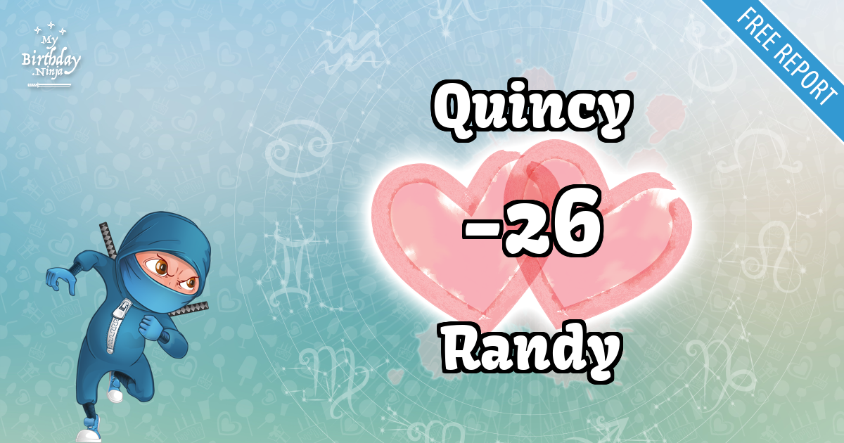Quincy and Randy Love Match Score