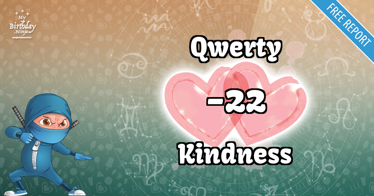 Qwerty and Kindness Love Match Score
