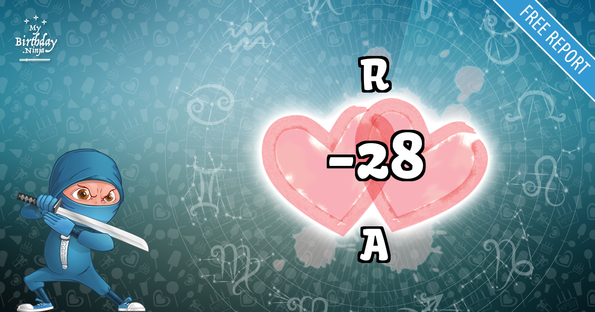 R and A Love Match Score