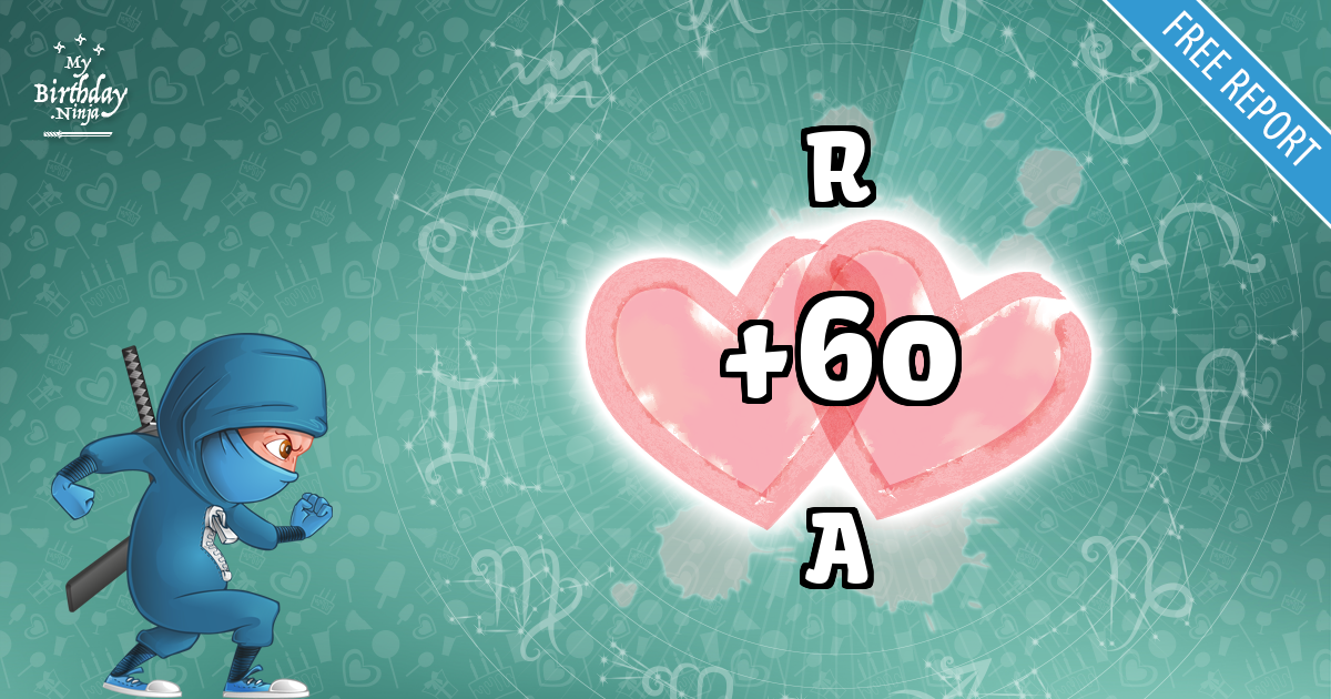 R and A Love Match Score