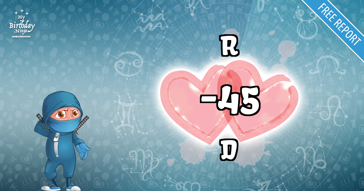 R and D Love Match Score