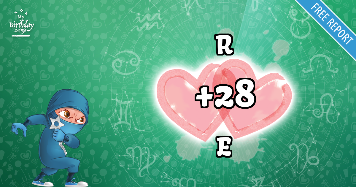 R and E Love Match Score