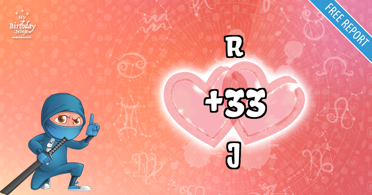 R and J Love Match Score
