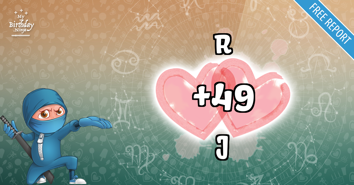 R and J Love Match Score