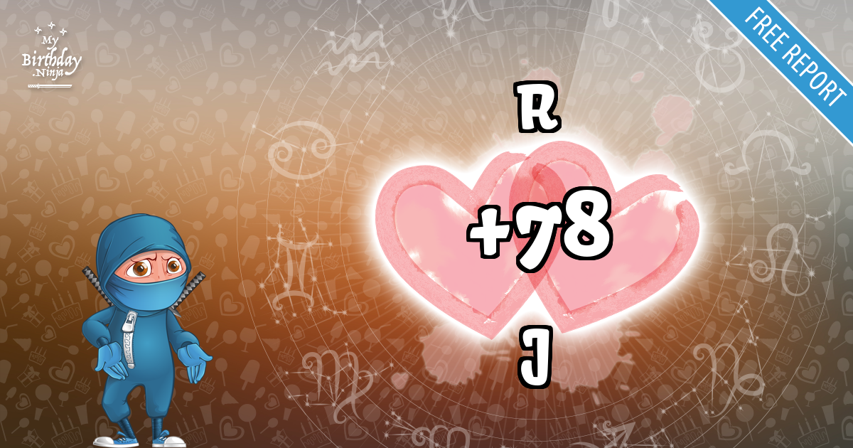 R and J Love Match Score