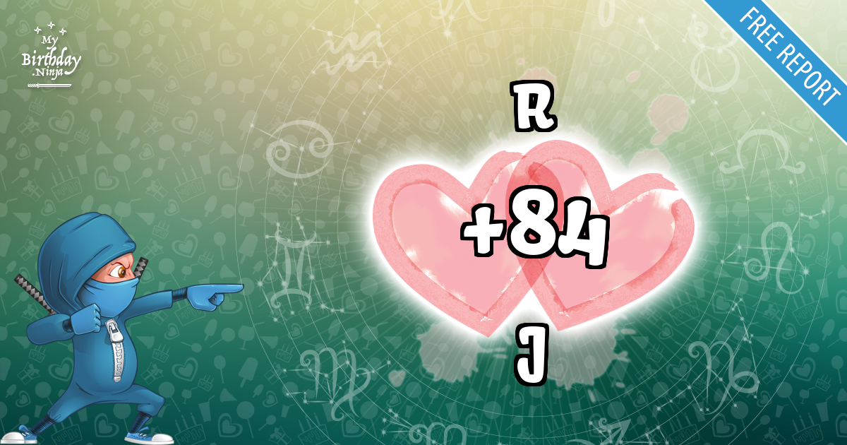 R and J Love Match Score