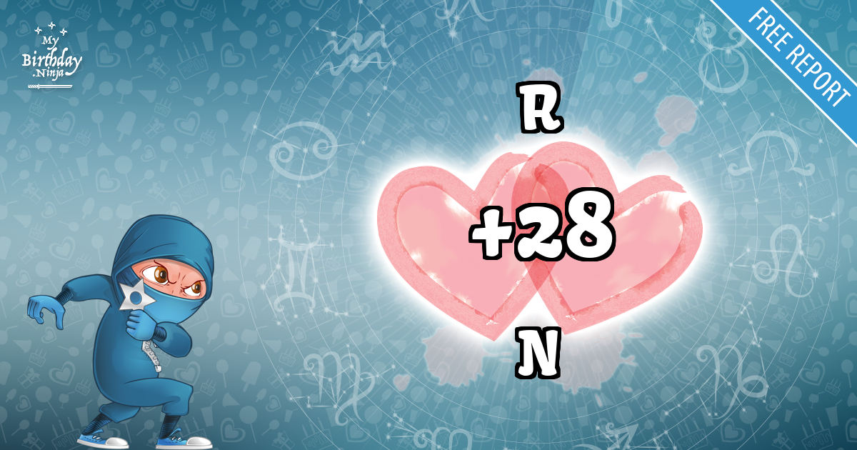 R and N Love Match Score