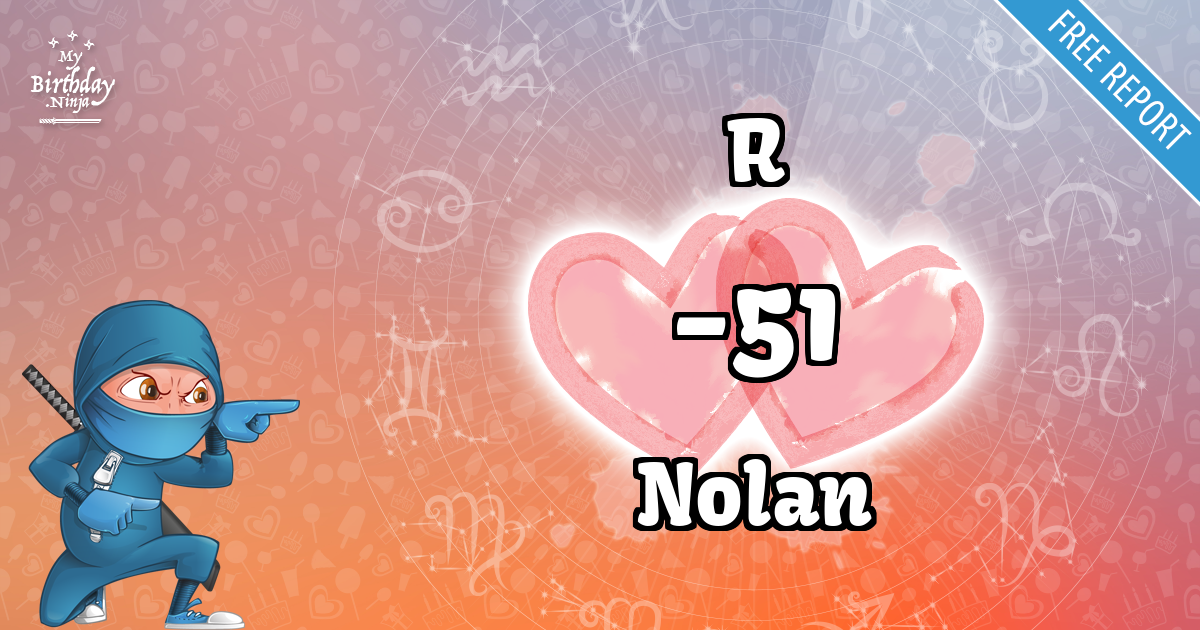 R and Nolan Love Match Score