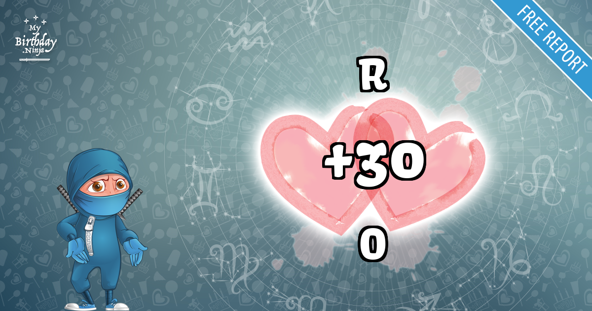 R and O Love Match Score