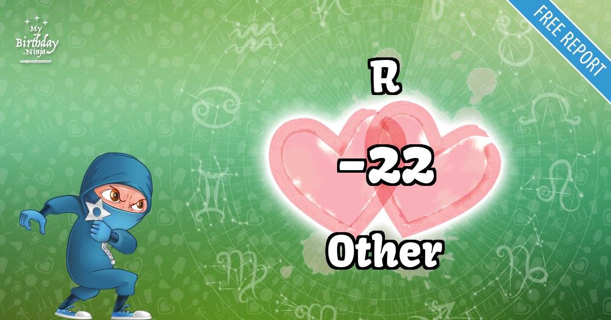 R and Other Love Match Score