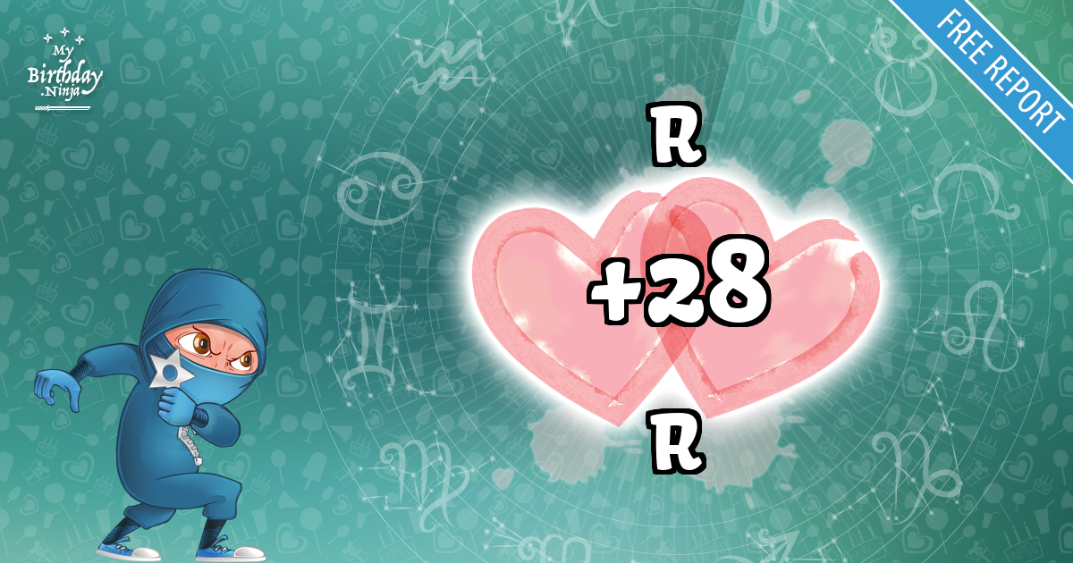 R and R Love Match Score