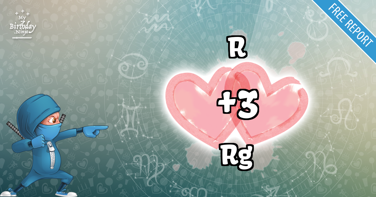 R and Rg Love Match Score