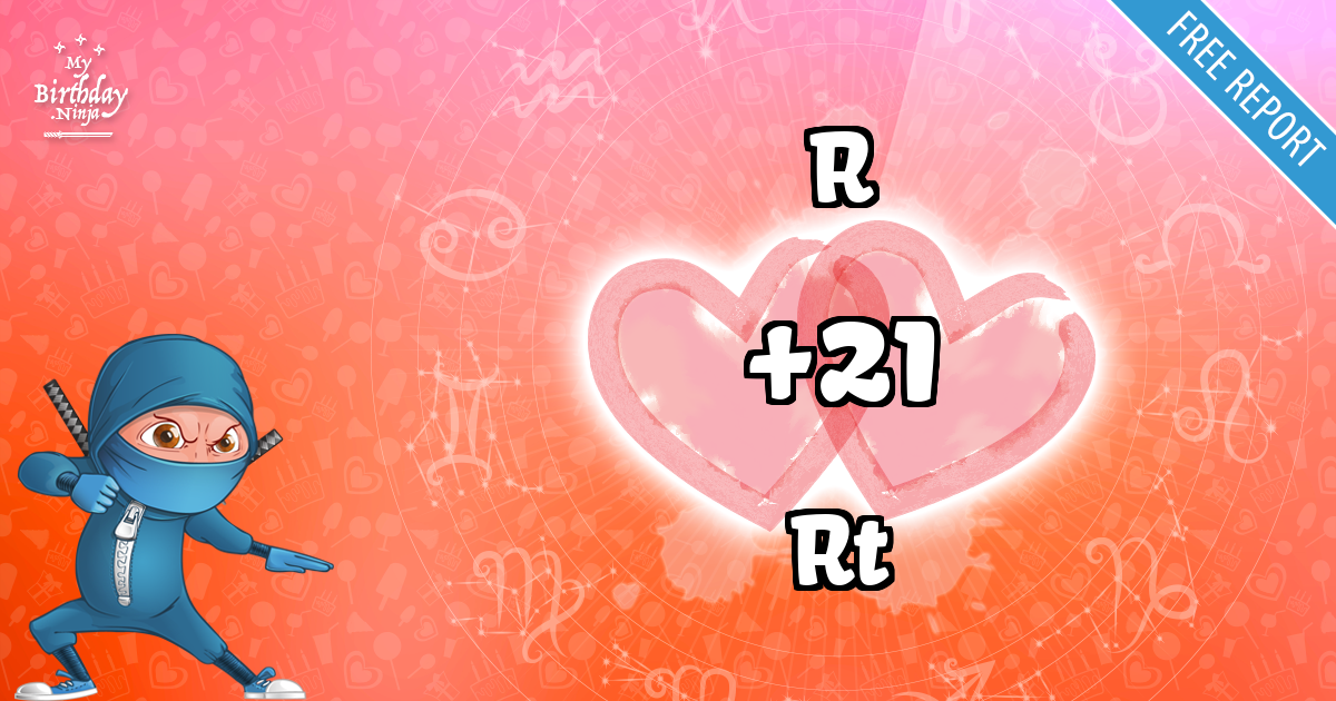 R and Rt Love Match Score