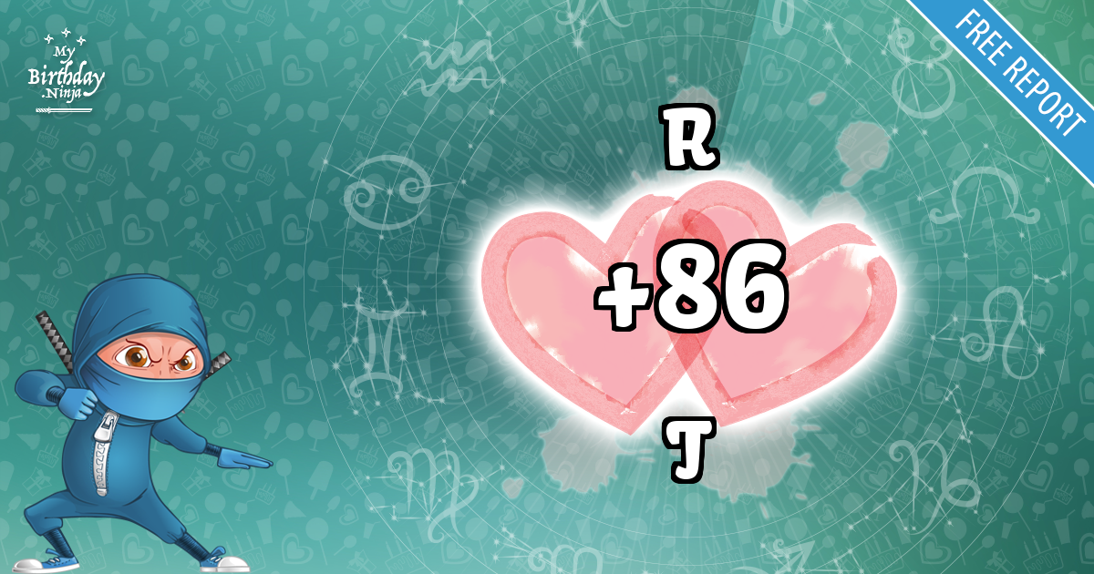 R and T Love Match Score