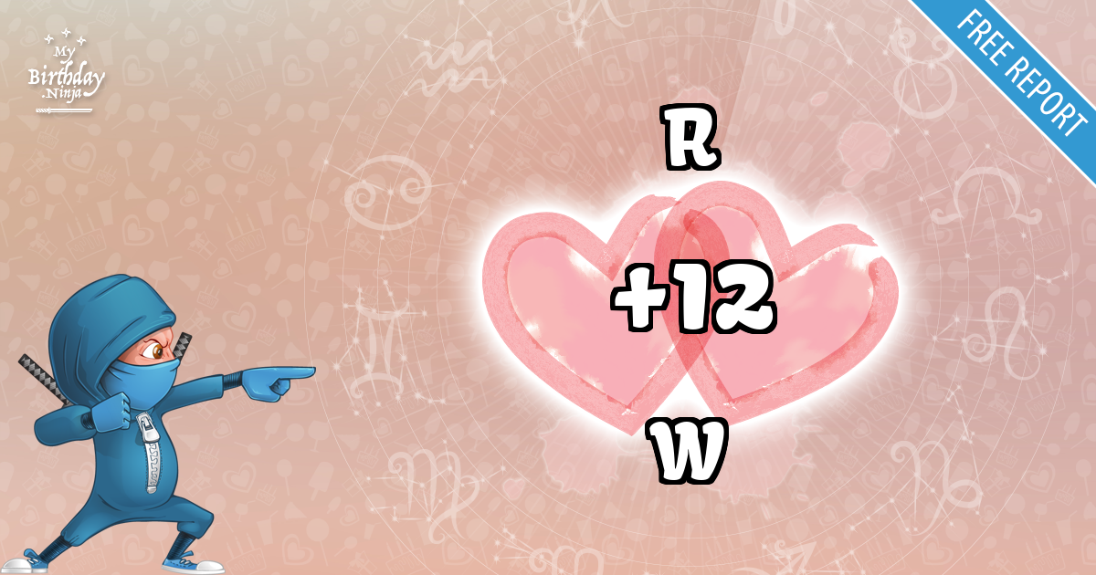 R and W Love Match Score