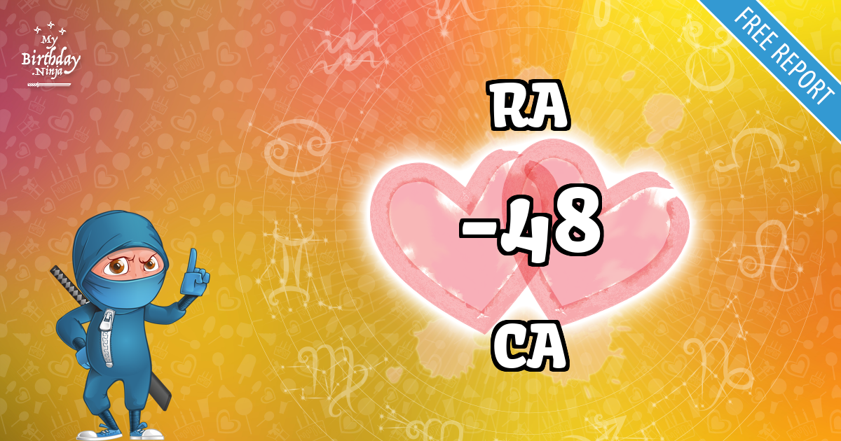 RA and CA Love Match Score