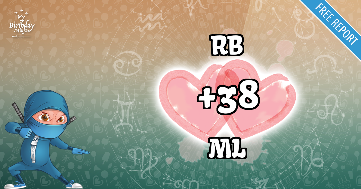RB and ML Love Match Score