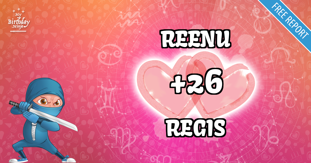 REENU and REGIS Love Match Score